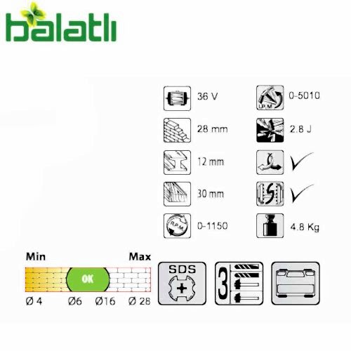 Felisatti Kırıcı Delici FS-RH26/36CVR - 2